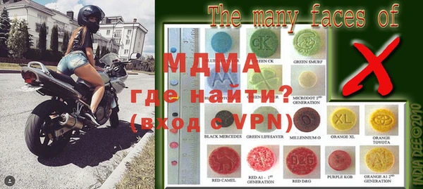 гидропоника Армянск